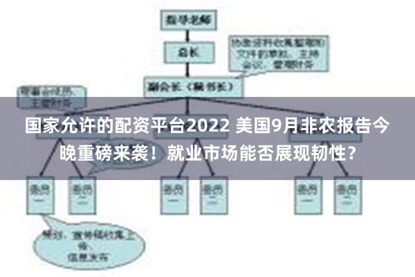 国家允许的配资平台2022 美国9月非农报告今晚重磅来袭！就业市场能否展现韧性？