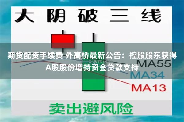 期货配资手续费 外高桥最新公告：控股股东获得A股股份增持资金贷款支持