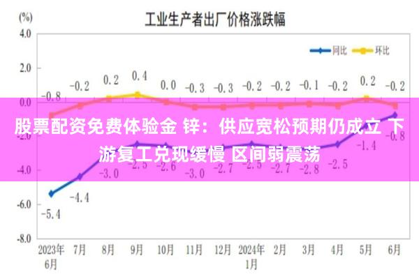 股票配资免费体验金 锌：供应宽松预期仍成立 下游复工兑现缓慢 区间弱震荡